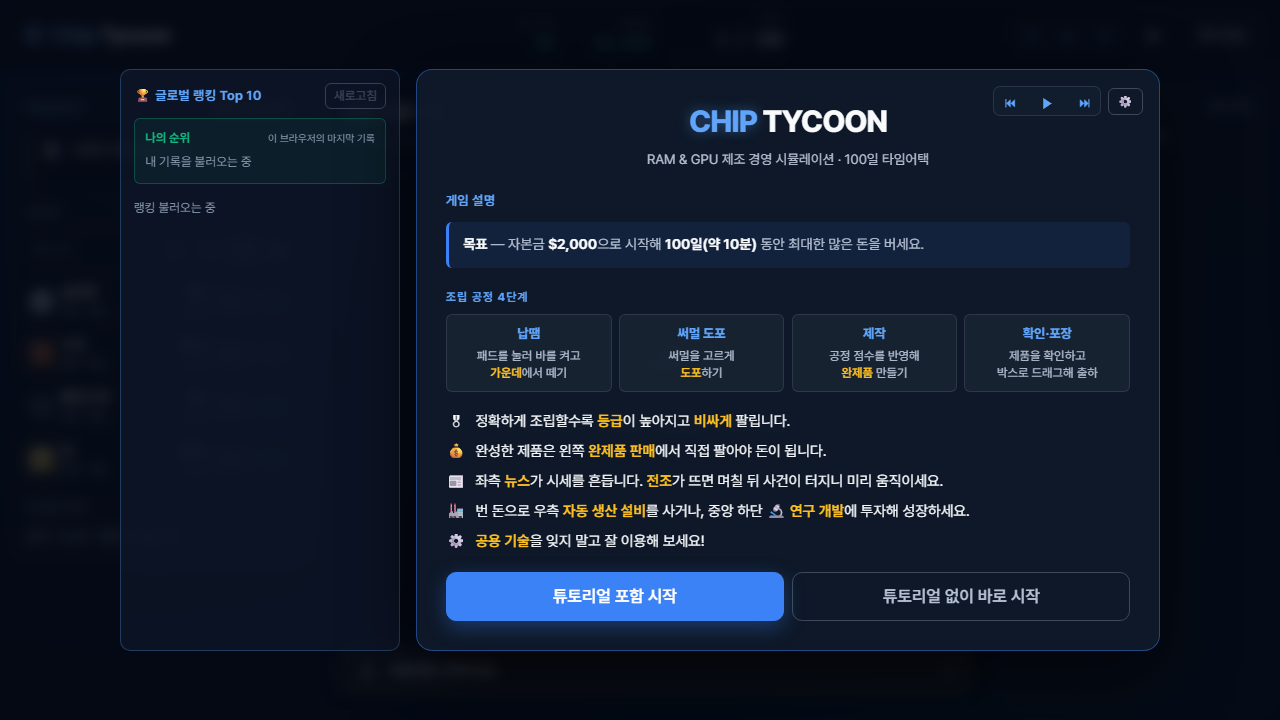 Chip Tycoon - 반도체 경영 타이쿤