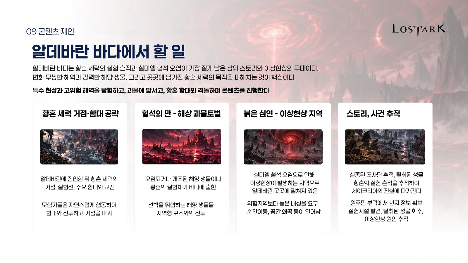 황혼 거점 공략, 혈석의 만 괴물 토벌, 붉은 심연의 이상현상과 사건 추적을 배치한 알데바란 탐험 구상
