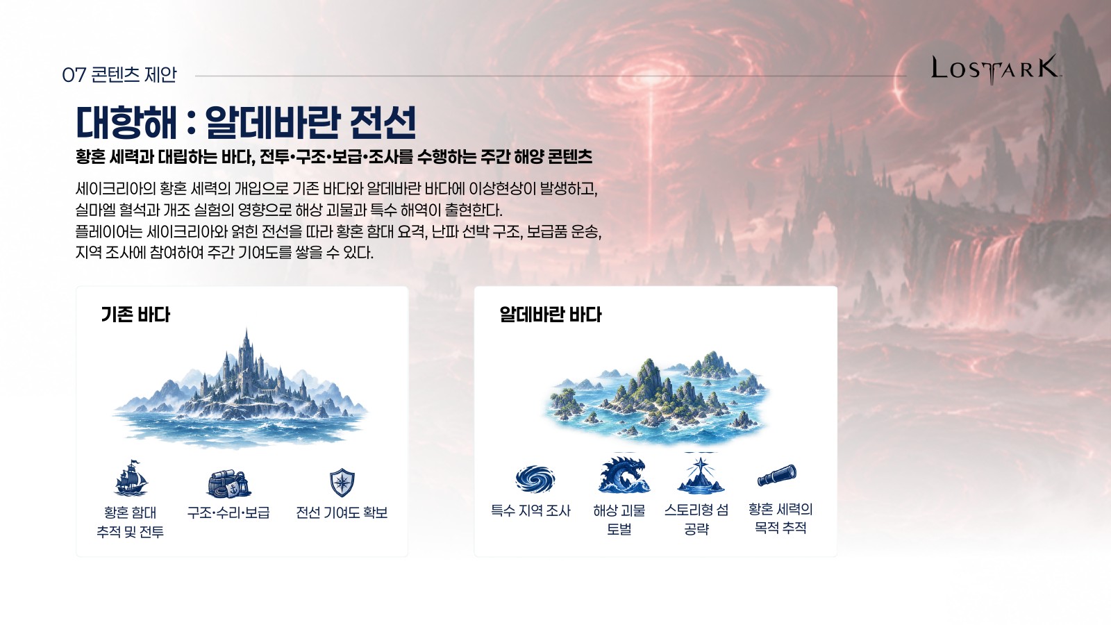 기존 해역의 전투·구조·보급과 알데바란의 조사·괴물 토벌·스토리 탐험을 연결한 콘텐츠 콘셉트